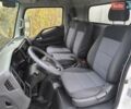 Хендай EX8 2018 у Полтаві на Automoto.ua Білий Хендай EX8, об'ємом двигуна 3.93 л та пробігом 201 тис. км за 27000 $, фото 33 на Automoto.ua