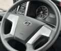 купить новое авто Хендай EX8 2025 года от официального дилера ХЮНДАЙ МОТОР ПОДІЛЛЯ Хендай фото