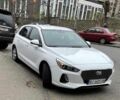 Белый Хендай Элантра, объемом двигателя 2 л и пробегом 83 тыс. км за 14200 $, фото 1 на Automoto.ua