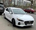 Белый Хендай Элантра, объемом двигателя 2 л и пробегом 83 тыс. км за 14200 $, фото 1 на Automoto.ua