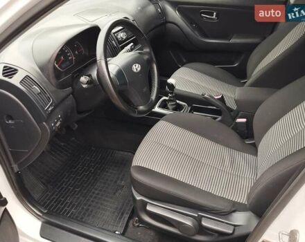 Белый Хендай Элантра, объемом двигателя 1.59 л и пробегом 235 тыс. км за 5700 $, фото 8 на Automoto.ua