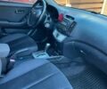 Білий Хендай Елантра, об'ємом двигуна 1.6 л та пробігом 120 тис. км за 9999 $, фото 10 на Automoto.ua