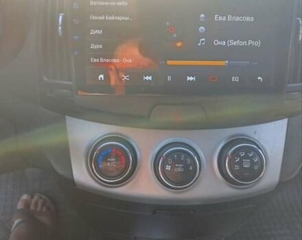 Білий Хендай Елантра, об'ємом двигуна 1.59 л та пробігом 230 тис. км за 8200 $, фото 1 на Automoto.ua