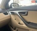 Хендай Элантра 2011 в Львове на Automoto.ua Белый Хендай Элантра, объемом двигателя 1.59 л и пробегом 266 тыс. км за 7850 $, фото 13 на Automoto.ua