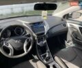 Белый Хендай Элантра, объемом двигателя 1.59 л и пробегом 285 тыс. км за 8700 $, фото 13 на Automoto.ua