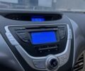 Білий Хендай Елантра, об'ємом двигуна 1.6 л та пробігом 141 тис. км за 8300 $, фото 12 на Automoto.ua