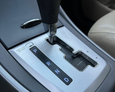 Білий Хендай Елантра, об'ємом двигуна 1.6 л та пробігом 141 тис. км за 8300 $, фото 14 на Automoto.ua