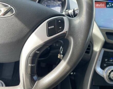 Белый Хендай Элантра, объемом двигателя 1.59 л и пробегом 285 тыс. км за 8700 $, фото 20 на Automoto.ua