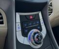 Білий Хендай Елантра, об'ємом двигуна 1.6 л та пробігом 141 тис. км за 8300 $, фото 13 на Automoto.ua