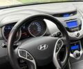 Білий Хендай Елантра, об'ємом двигуна 1.59 л та пробігом 187 тис. км за 7800 $, фото 7 на Automoto.ua
