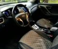 Білий Хендай Елантра, об'ємом двигуна 1.6 л та пробігом 151 тис. км за 9000 $, фото 4 на Automoto.ua