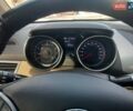 Белый Хендай Элантра, объемом двигателя 1.8 л и пробегом 91 тыс. км за 10500 $, фото 5 на Automoto.ua