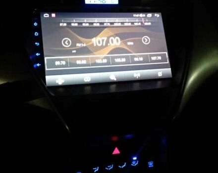 Білий Хендай Елантра, об'ємом двигуна 1.59 л та пробігом 220 тис. км за 8500 $, фото 25 на Automoto.ua