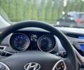 Белый Хендай Элантра, объемом двигателя 1.8 л и пробегом 136 тыс. км за 8800 $, фото 17 на Automoto.ua