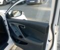 Білий Хендай Елантра, об'ємом двигуна 1.59 л та пробігом 220 тис. км за 8500 $, фото 15 на Automoto.ua