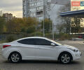 Хендай Элантра 2012 в Николаеве на Automoto.ua Белый Хендай Элантра, объемом двигателя 1.59 л и пробегом 192 тыс. км за 9499 $, фото 4 на Automoto.ua