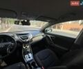 Белый Хендай Элантра, объемом двигателя 1.8 л и пробегом 161 тыс. км за 9500 $, фото 12 на Automoto.ua
