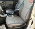 Белый Хендай Элантра, объемом двигателя 1.59 л и пробегом 170 тыс. км за 8500 $, фото 17 на Automoto.ua