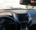 Білий Хендай Елантра, об'ємом двигуна 1.59 л та пробігом 220 тис. км за 8500 $, фото 21 на Automoto.ua