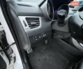 Білий Хендай Елантра, об'ємом двигуна 1.8 л та пробігом 143 тис. км за 8600 $, фото 27 на Automoto.ua