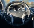 Білий Хендай Елантра, об'ємом двигуна 1.6 л та пробігом 201 тис. км за 7300 $, фото 7 на Automoto.ua