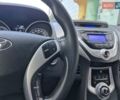 Белый Хендай Элантра, объемом двигателя 1.8 л и пробегом 83 тыс. км за 11300 $, фото 46 на Automoto.ua