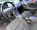 Білий Хендай Елантра, об'ємом двигуна 1.8 л та пробігом 93 тис. км за 12200 $, фото 12 на Automoto.ua