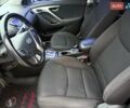 Білий Хендай Елантра, об'ємом двигуна 1.8 л та пробігом 93 тис. км за 12200 $, фото 13 на Automoto.ua