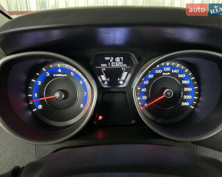 Белый Хендай Элантра, объемом двигателя 1.8 л и пробегом 110 тыс. км за 7500 $, фото 6 на Automoto.ua