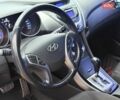 Білий Хендай Елантра, об'ємом двигуна 1.8 л та пробігом 93 тис. км за 12200 $, фото 11 на Automoto.ua