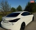 Белый Хендай Элантра, объемом двигателя 1.6 л и пробегом 160 тыс. км за 7300 $, фото 1 на Automoto.ua