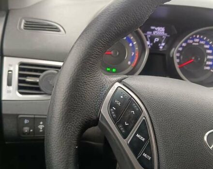 Белый Хендай Элантра, объемом двигателя 1.8 л и пробегом 125 тыс. км за 9199 $, фото 6 на Automoto.ua