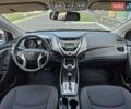 Белый Хендай Элантра, объемом двигателя 1.8 л и пробегом 83 тыс. км за 11300 $, фото 66 на Automoto.ua