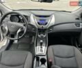 Білий Хендай Елантра, об'ємом двигуна 1.59 л та пробігом 107 тис. км за 9700 $, фото 19 на Automoto.ua