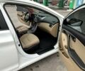 Белый Хендай Элантра, объемом двигателя 1.8 л и пробегом 199 тыс. км за 8400 $, фото 8 на Automoto.ua
