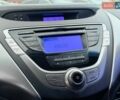 Білий Хендай Елантра, об'ємом двигуна 1.8 л та пробігом 93 тис. км за 12200 $, фото 32 на Automoto.ua