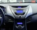 Білий Хендай Елантра, об'ємом двигуна 1.8 л та пробігом 93 тис. км за 12200 $, фото 31 на Automoto.ua