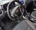 Белый Хендай Элантра, объемом двигателя 1.59 л и пробегом 113 тыс. км за 10300 $, фото 11 на Automoto.ua