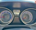 Білий Хендай Елантра, об'ємом двигуна 1.59 л та пробігом 116 тис. км за 10100 $, фото 12 на Automoto.ua