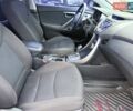 Білий Хендай Елантра, об'ємом двигуна 1.8 л та пробігом 93 тис. км за 12200 $, фото 19 на Automoto.ua