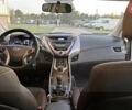 Білий Хендай Елантра, об'ємом двигуна 1.59 л та пробігом 94 тис. км за 9000 $, фото 19 на Automoto.ua