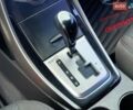 Білий Хендай Елантра, об'ємом двигуна 1.8 л та пробігом 93 тис. км за 12200 $, фото 33 на Automoto.ua