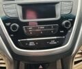 Белый Хендай Элантра, объемом двигателя 1.8 л и пробегом 199 тыс. км за 7900 $, фото 13 на Automoto.ua