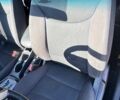 Білий Хендай Елантра, об'ємом двигуна 1.59 л та пробігом 116 тис. км за 10100 $, фото 16 на Automoto.ua