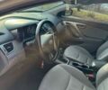 Білий Хендай Елантра, об'ємом двигуна 1.8 л та пробігом 155 тис. км за 7400 $, фото 24 на Automoto.ua