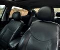 Хендай Елантра 2014 у Сумах на Automoto.ua Білий Хендай Елантра, об'ємом двигуна 1.8 л та пробігом 198 тис. км за 7800 $, фото 7 на Automoto.ua