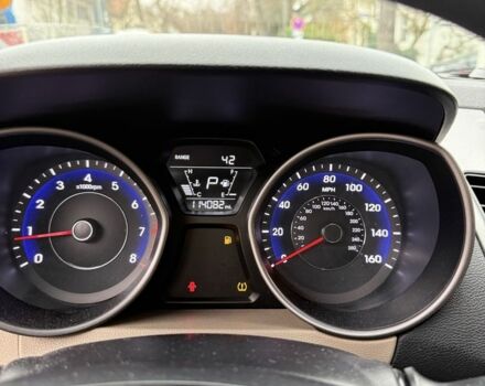 Белый Хендай Элантра, объемом двигателя 1.8 л и пробегом 181 тыс. км за 6873 $, фото 12 на Automoto.ua