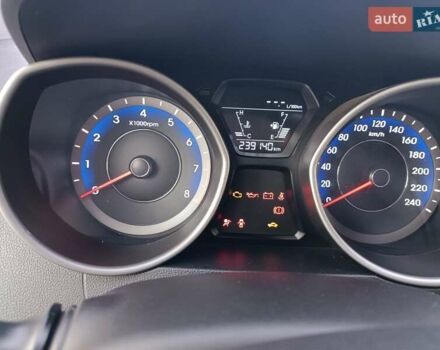 Білий Хендай Елантра, об'ємом двигуна 1.59 л та пробігом 240 тис. км за 9500 $, фото 19 на Automoto.ua
