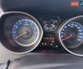 Білий Хендай Елантра, об'ємом двигуна 1.59 л та пробігом 240 тис. км за 9500 $, фото 19 на Automoto.ua