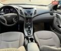 Білий Хендай Елантра, об'ємом двигуна 1.8 л та пробігом 155 тис. км за 7400 $, фото 21 на Automoto.ua